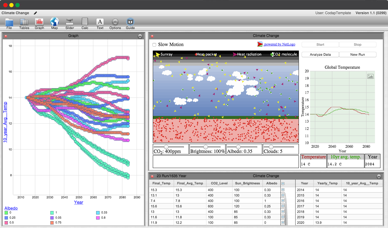 View Data in Graphs View Data in Graphs